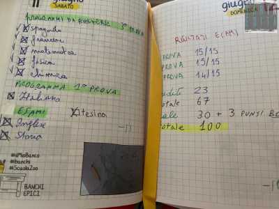 ...agende che gli studenti portavano in classe per segnare compiti, avvisi e giustificazioni...